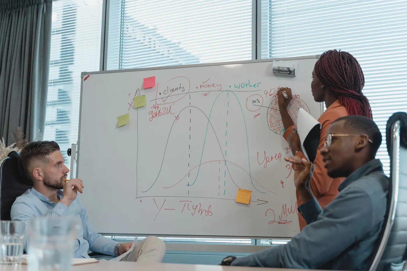 Team mapping out a project plan on a whiteboard